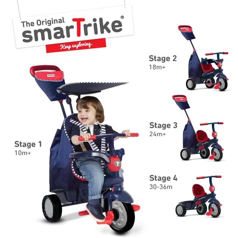 SmarTrike Shine star navy - Afbeelding 7