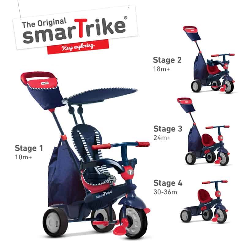 SmarTrike Shine star navy - Afbeelding 2