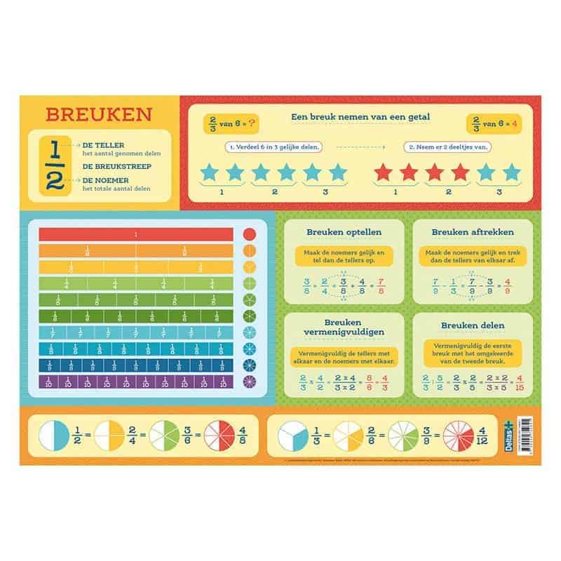 Educatieve onderleggers - alfabet / wiskunde / wetenschappen - Afbeelding 5