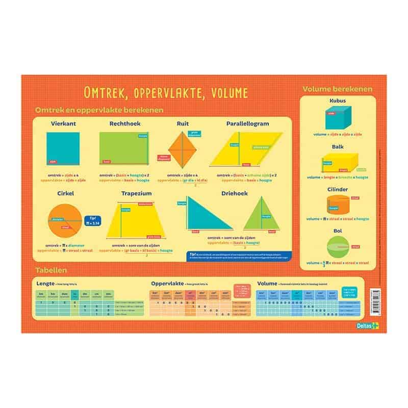 Educatieve onderleggers - alfabet / wiskunde / wetenschappen - Afbeelding 3