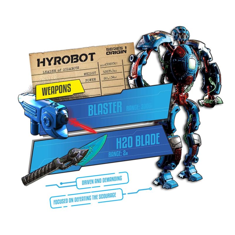 Giga Bot Energy Core: Hyrobot - Afbeelding 2