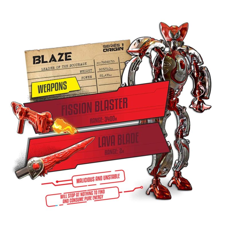 Giga Bot Energy Core: Blaze - Afbeelding 6